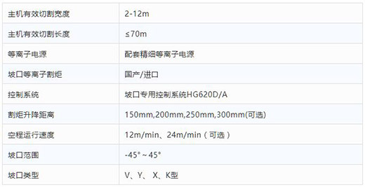 永利官网app登录