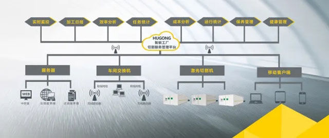 永利官网app登录
