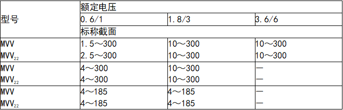 永利官网app登录