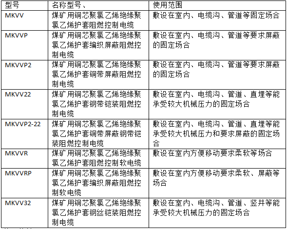 永利官网app登录