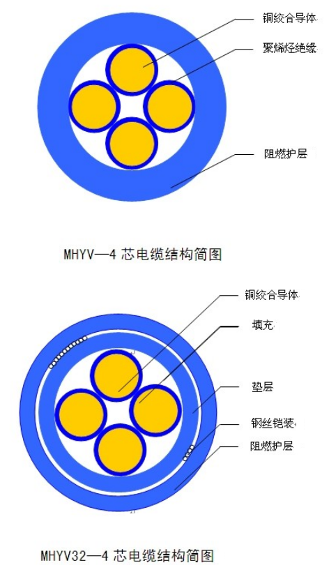 永利官网app登录