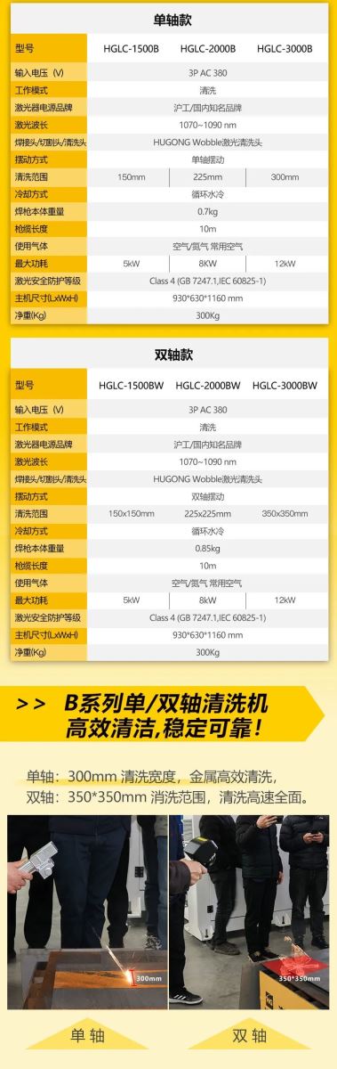 永利官网app登录