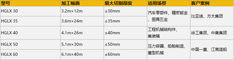 永利官网app登录