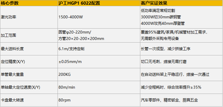 永利官网app登录