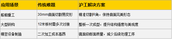 永利官网app登录